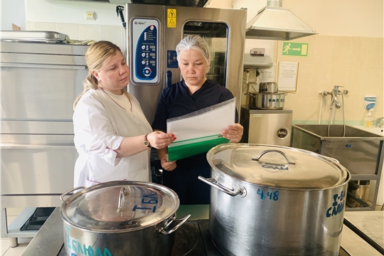Работа бракеражной комиссии.