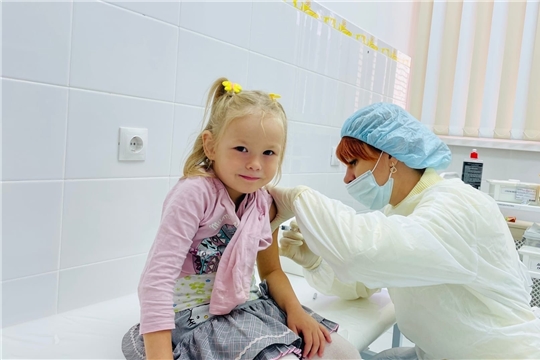 Вакцинация по профилактике ГРИППА