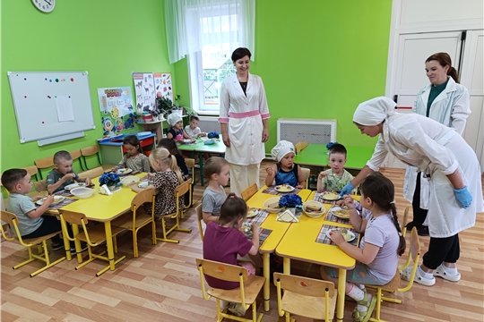 Управленческий контроль организации питания в группах 