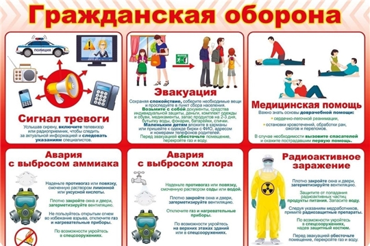 Гражданская оборона
