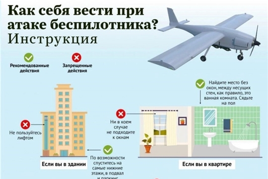 Как вести себя при атаке беспилотника