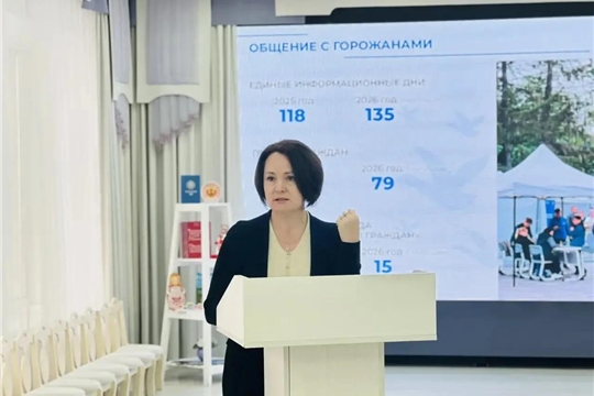 Ключевые достижения и планы  развития Чебоксар