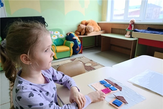 Тематическая неделя «Мой дом. Мой город». 