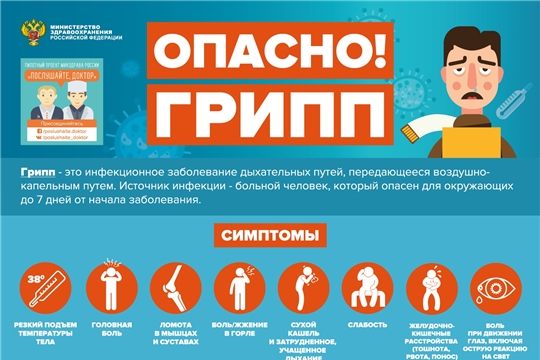 Осторожно, грипп!