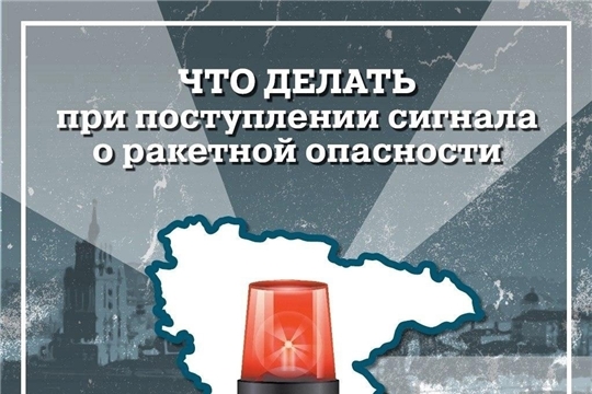 Правила поведения при режиме "ракетная опасность"