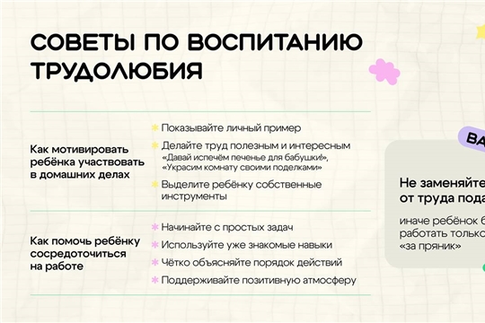 Как воспитать трудолюбие у дошкольника. Проект "Родители в Zнании"