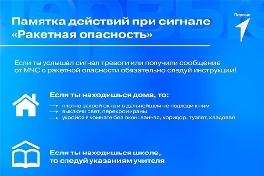 Действия при сигнале "Ракетная опасность"