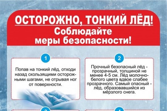 Осторожно! Тонкий лед!