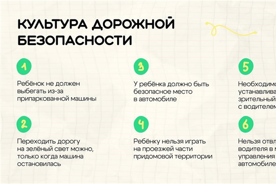 Как научить дошкольника соблюдать правила дорожного движения. Проект "Родители в Zнании"