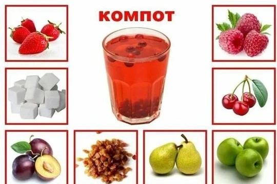 «Компоты, которые мы даём детям 3–4 лет в нашем детском саду»