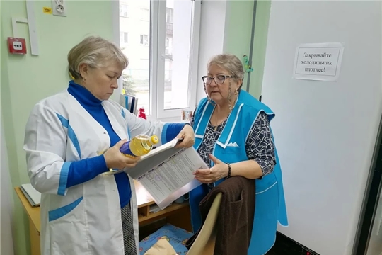 Входной контроль пищевых продуктов
