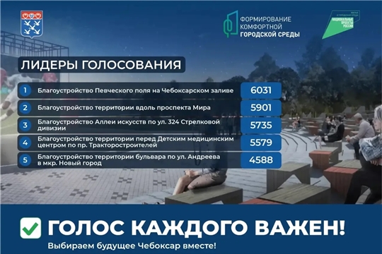 Городская среда