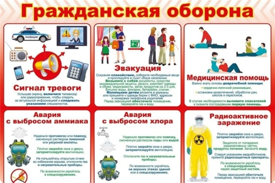 2 марта - Всемирный день гражданской обороны!