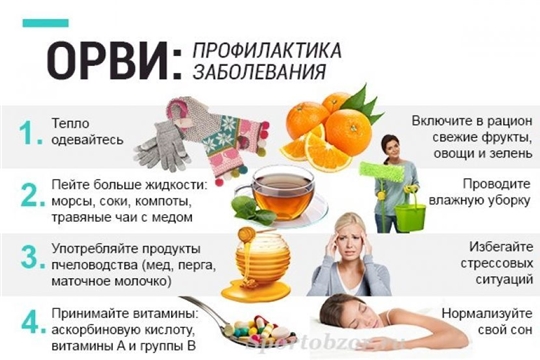 Профилактика ОРЗ и ОРВИ