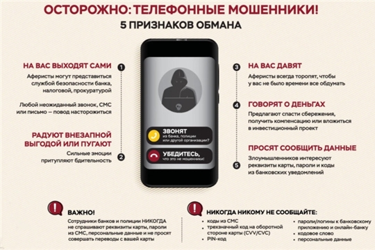 Что делать, если позвонили мошенники?
