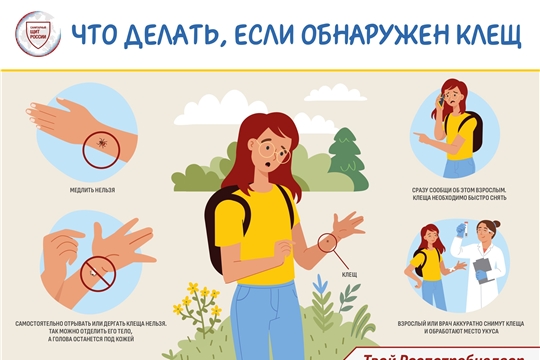 Памятка "Осторожно, клещи!"
