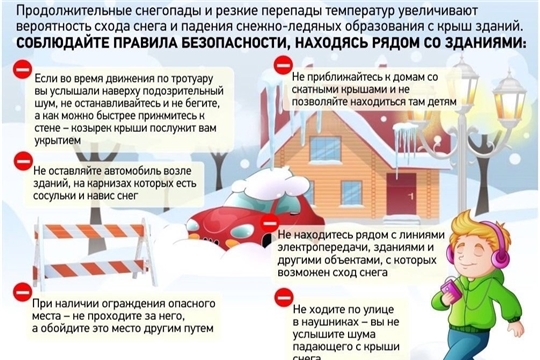 Сход снега