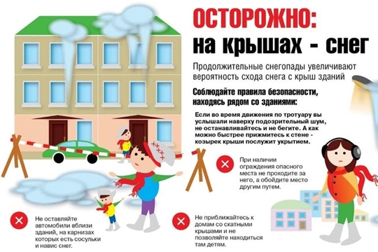 Осторожно: на крышах снег!