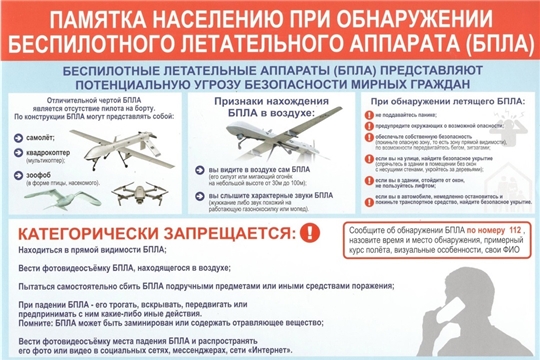 Действия при опасности БПЛА