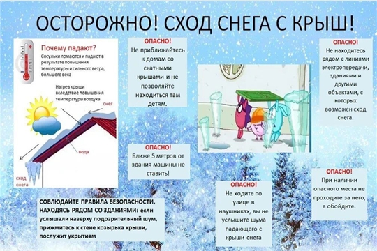 Осторожно, сход снега!