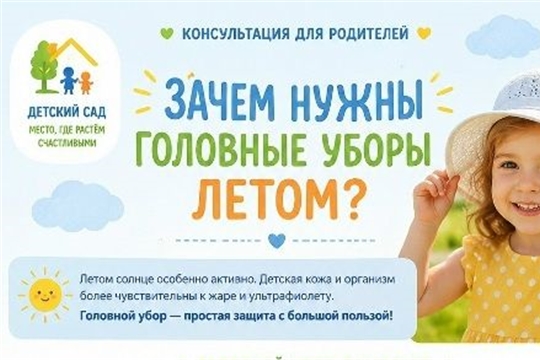 ЛЕТО! НЕ ЗАБЫВАЙТЕ О БЕЗОПАСНОСТИ: ГОЛОВНЫЕ УБОРЫ!