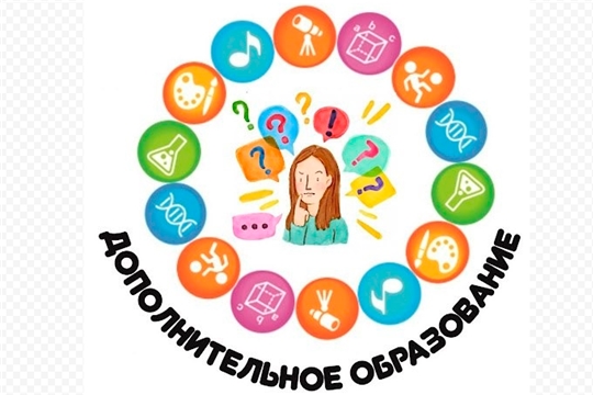 ДОПОЛНИТЕЛЬНОЕ ОБРАЗОВАНИЕ В ДЕТСКОМ САДУ.