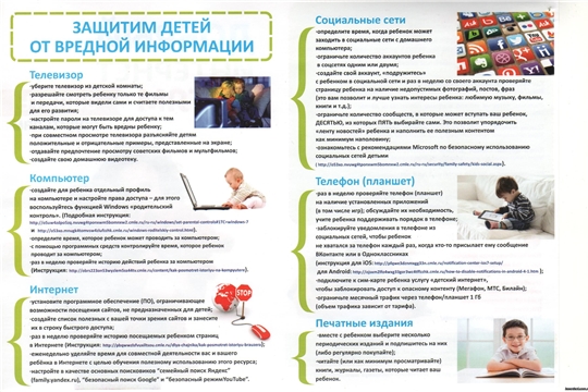 Безопасность детей от вредной информации
