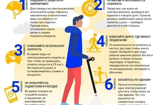 Безопасная езда на самокатах!