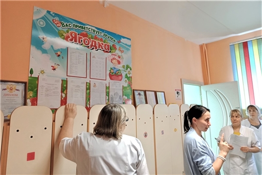 Итоги готовности групп к новому учебному году