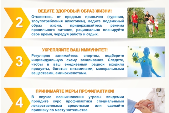 5 шагов против гриппа
