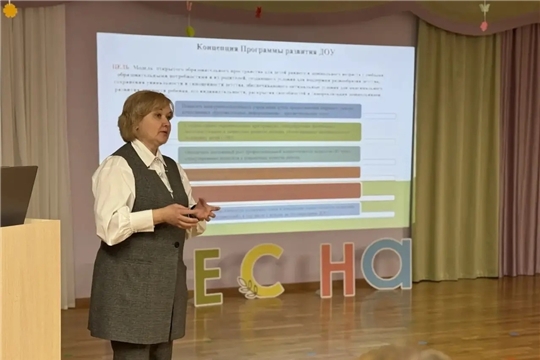  Заседания Совета родителей воспитанников