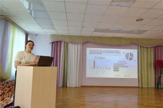 Практический семинар для студентов