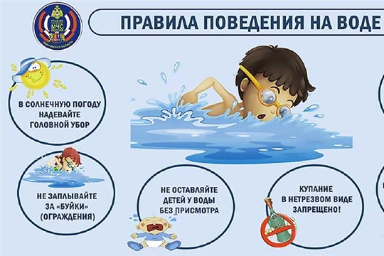 Безопасность детей на воде летом. Памятка для родителей | "Теремок" №93