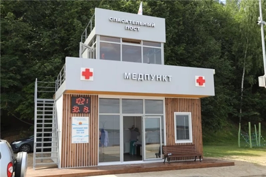 Безопасность превыше всего: медицинская помощь в летний сезон