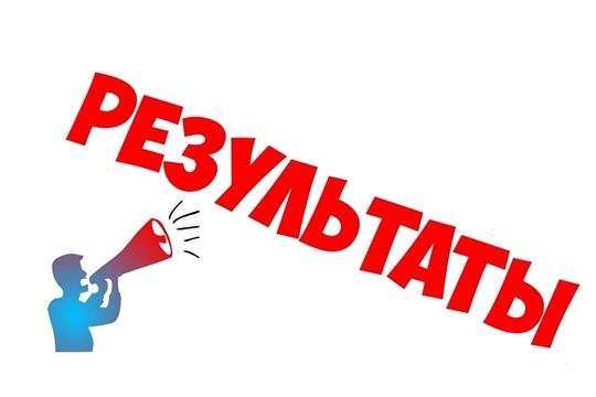 Результаты тренировочных экзаменов от 4-5 марта 2026 года