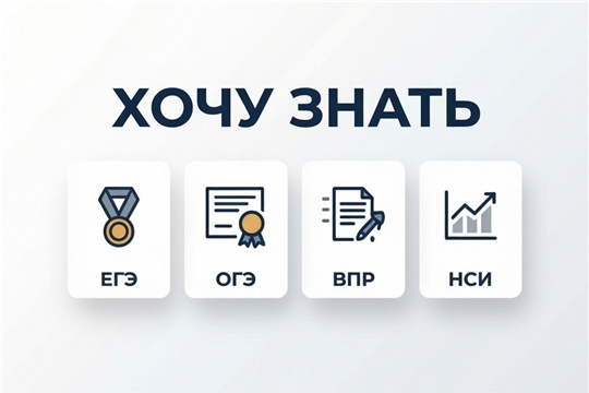 Будь в курсе всех изменений в ГИА!