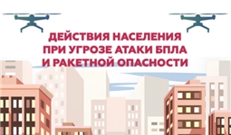 Действия при угрозе атаки БПЛА
