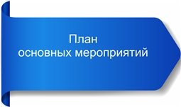 План основных мероприятий