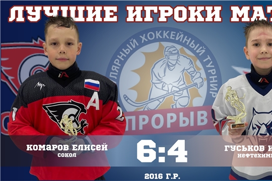 С 3 по 6 мая наши ребята из команды «Сокол-2016» отправились на выездные матчи в город Нижний Новгород, где проходил турнир «Прорыв» 2016-U10 группы «А» 