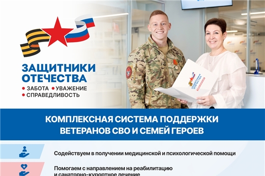 Комплексная система поддержки ветеранов СВО и семей героев