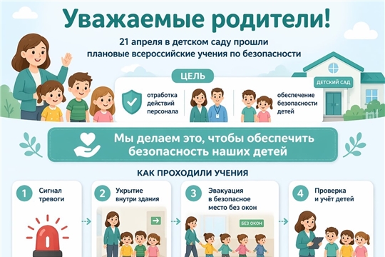 Всероссийские учения