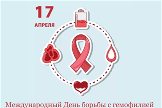 17 апреля – Всемирный день борьбы с гемофилией