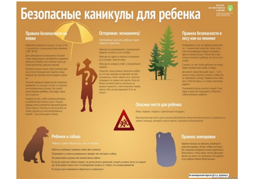 Как сделать свой отпуск каникулы ребенка максимально полезным и безопасными для здоровья