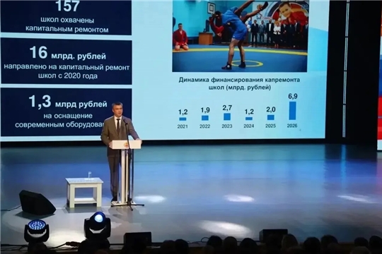 Республиканская конференция работников образования «Регион будущего: растим кадры в Чувашской Республике»
