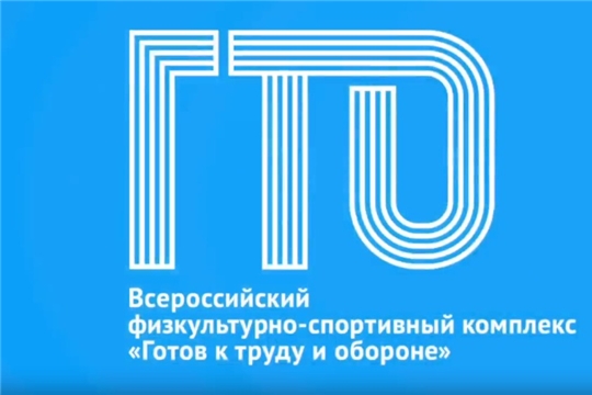Прыжок в длину с места толчком двумя ногами