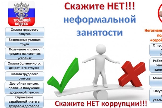 Скажи НЕТ неформальной занятости 