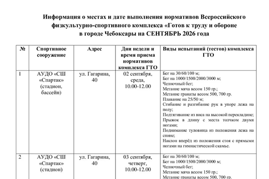 Дорогие друзья, просим обратить внимание