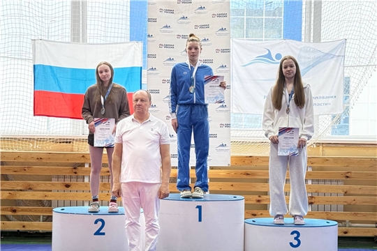 Региональные соревнования «Весна‑2026» г. Ульяновск, 29–30 апреля 2026 года