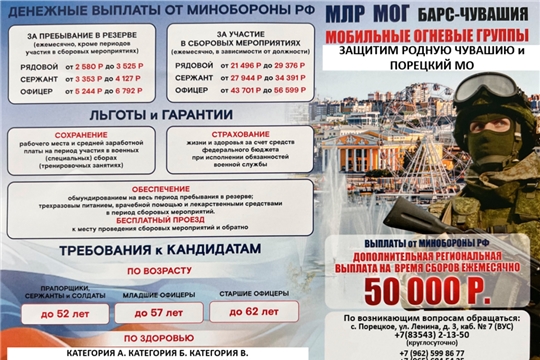 В республике формируются подразделения территориальной обороны