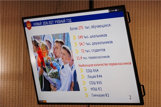 В Чувашии завершена основная подготовка школ к 1 сентября
